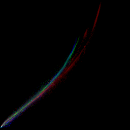 rgb histogram