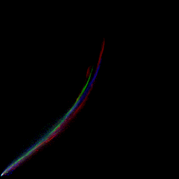 rgb histogram