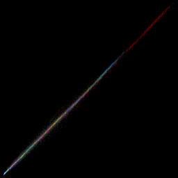 rgb histogram
